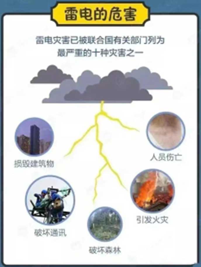 防汛常規(guī)物資|消防滅火裝備|消防救援裝備|水域救援救生|應(yīng)急照明設(shè)備|防汛與應(yīng)急包|水泵發(fā)電機(jī)類|救生救援儀器